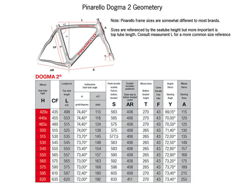 Size Chart Pinarello Gan Disc Geometry Pinarello Dogma F My25