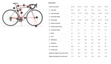 Load image into Gallery viewer, Trek Madone 9.9 RSL
