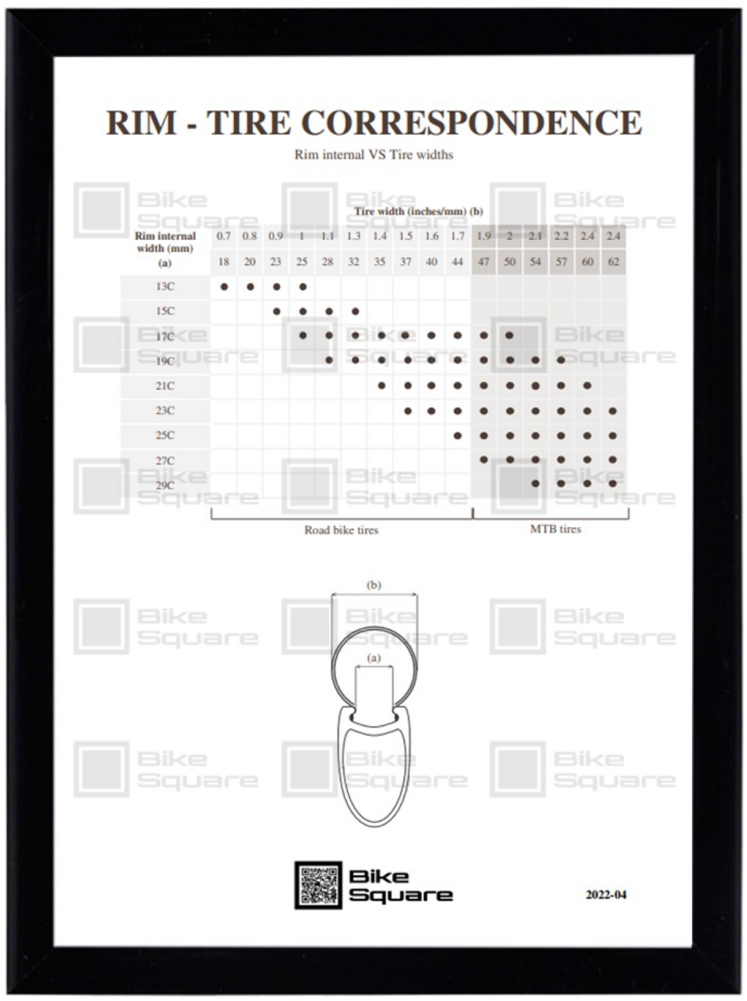 RIM - TIRE CORRESPONDENCE - N. 2022-04